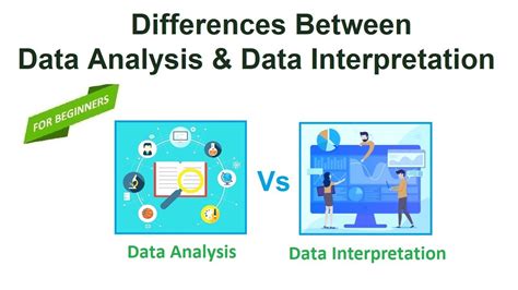Analyzing and Interpreting Data .